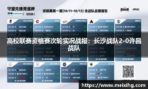 高校联赛资格赛次轮实况战报：长沙战队2-0许昌战队