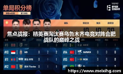 焦点战报：精英赛淘汰赛乌鲁木齐电竞对阵合肥战队的巅峰之战